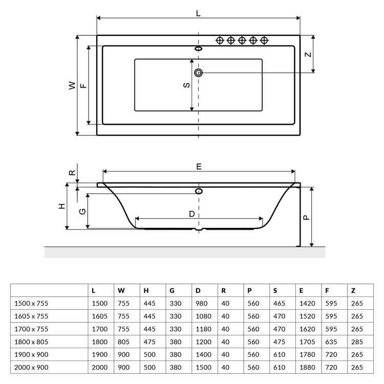 Excellent Pryzmat 170x75 (WAEX.PRY17WH) Габаритные размеры