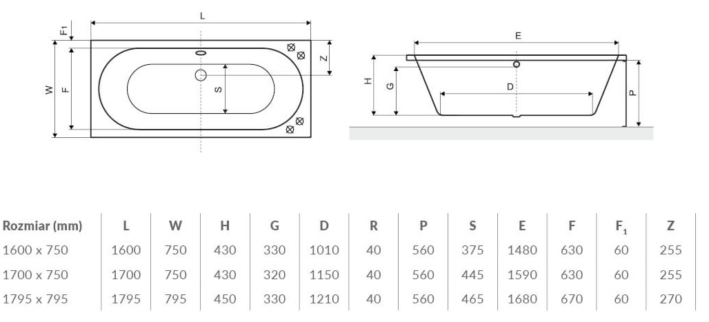 Excellent Oceana 160x75 (WAEX.OCE16WH) Габаритные размеры