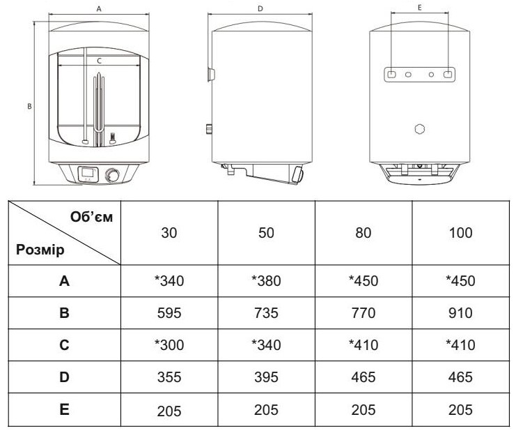 Fudo Dry Heat FDD-30L Габаритні розміри