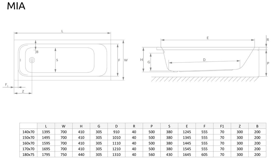 Radaway Mia 170x70 (WA1-55-170x070) Габаритные размеры