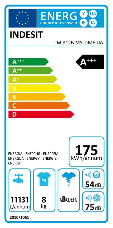 Пральна машина Indesit IM 812B MY TIME UA огляд - фото 8