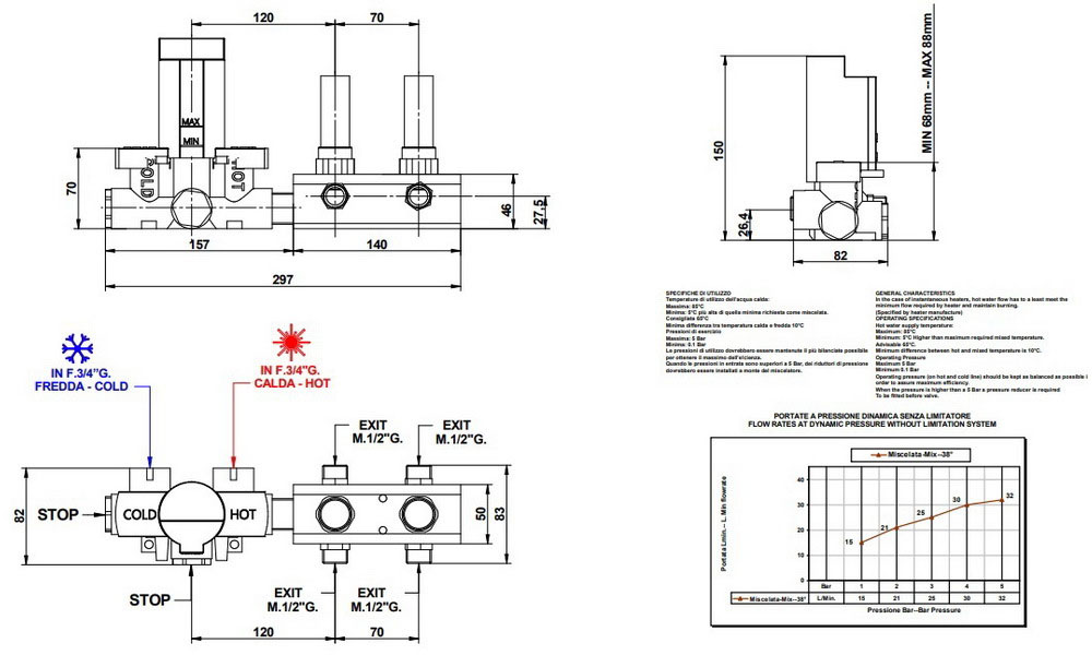 Bongio 097300002 Габаритні розміри