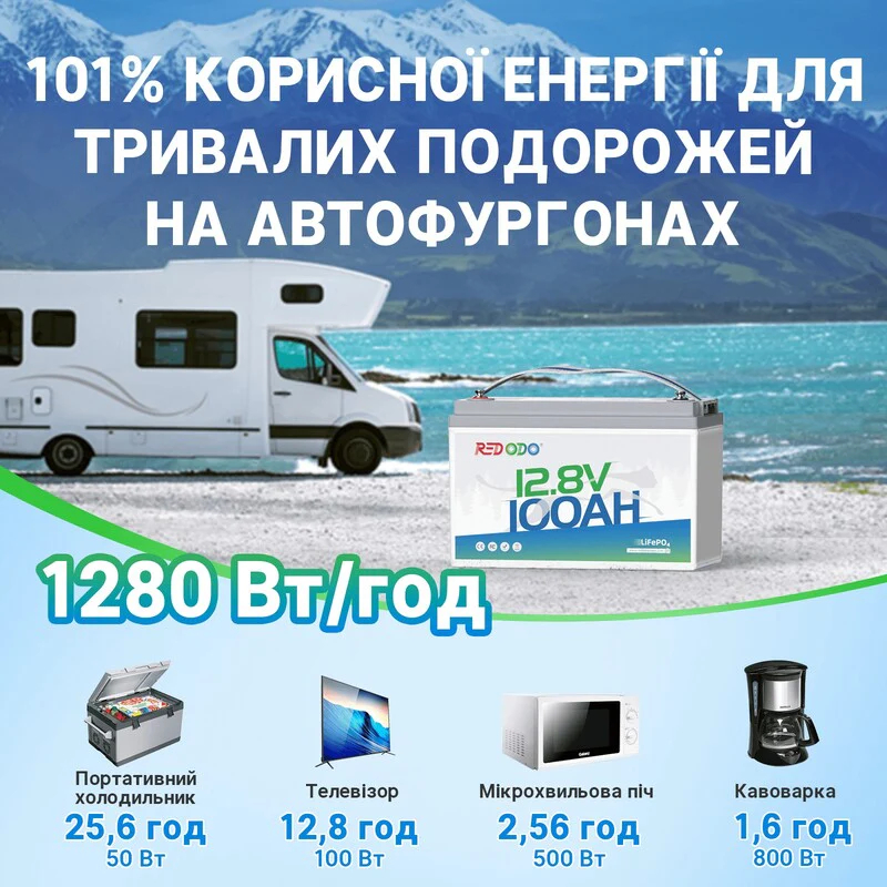 Аккумулятор Redodo LiFePO4 12.8V 100Ah отзывы - изображения 5