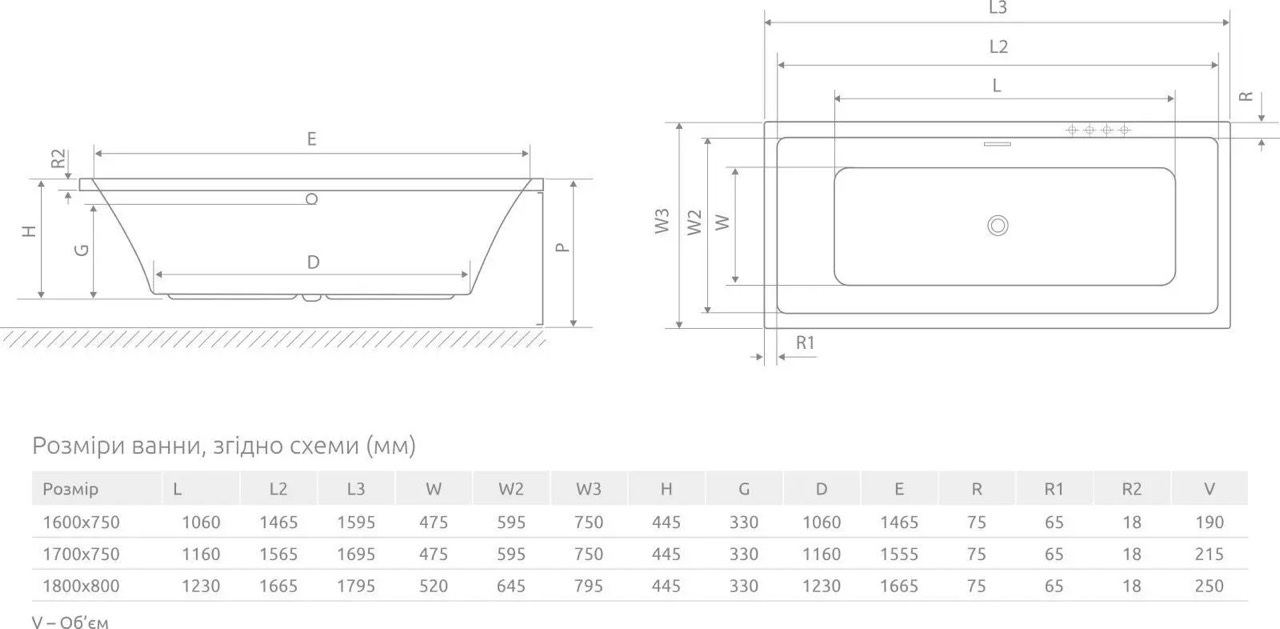 Radaway Tiana 170x75 (WA1-52-170x075) Габаритные размеры