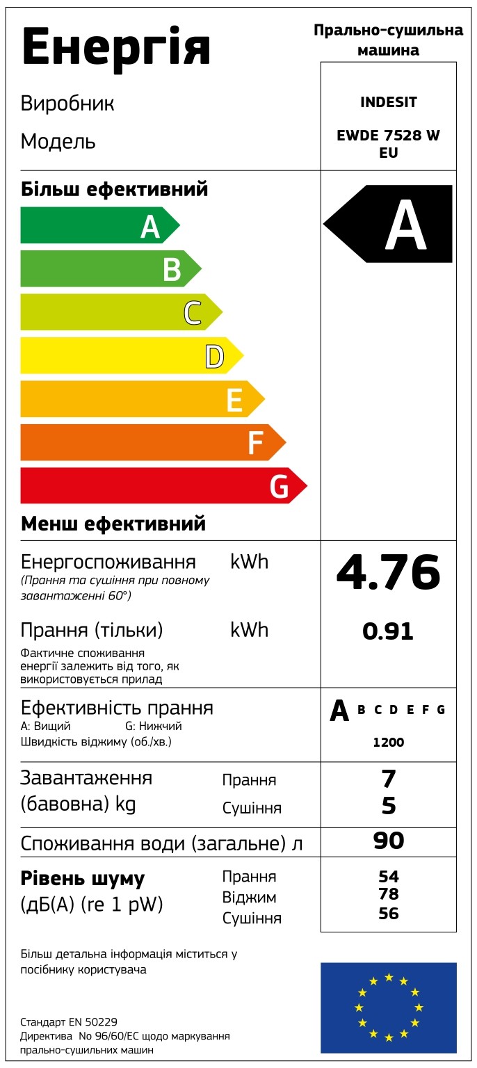 Стирально-сушильная машина Indesit EWDE 7528 W EU характеристики - фотография 7