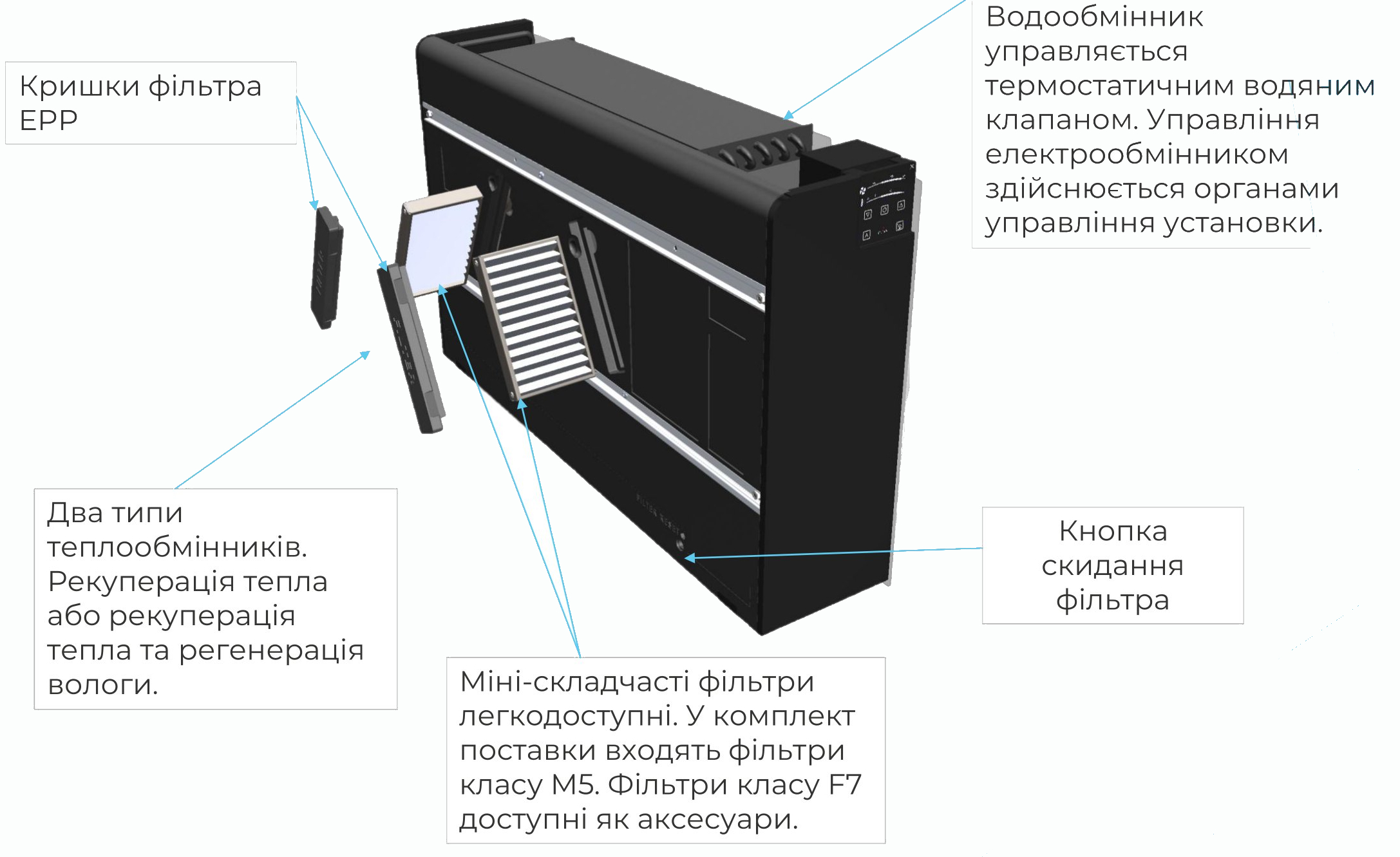 продукт Xvent Xroom 250 (XR1-025-ECV1HRPCOS-0A0) - фото 14