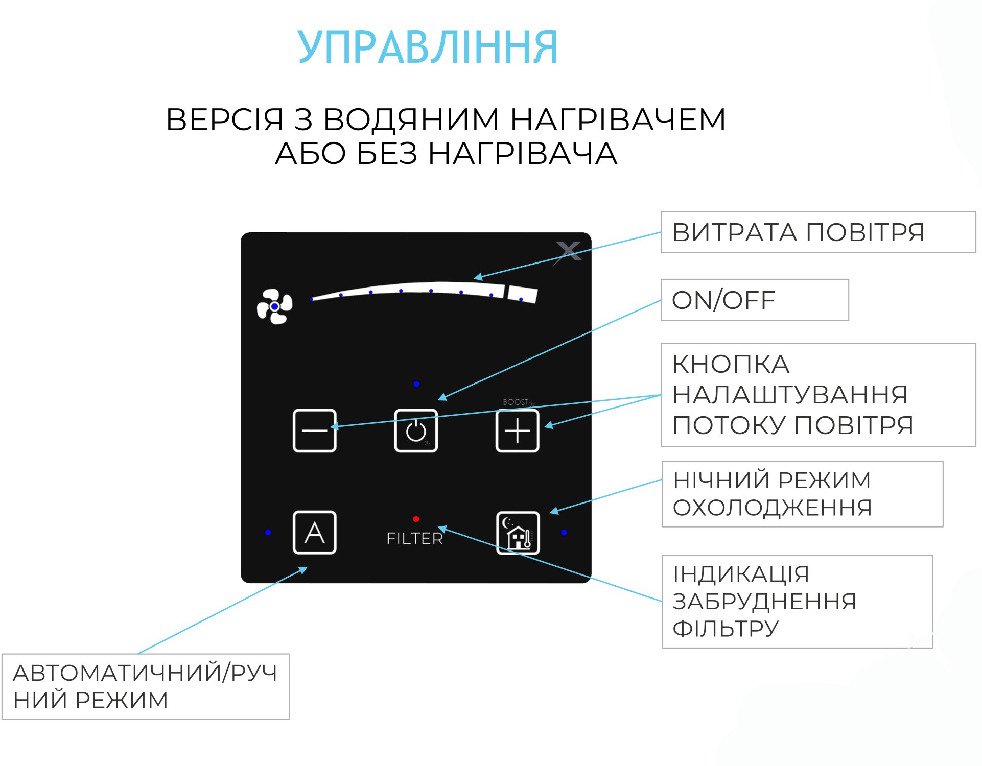 товарная единица Xvent Xroom 250 (XR1-025-ECV1HRPCOS-0A0) - фото 15