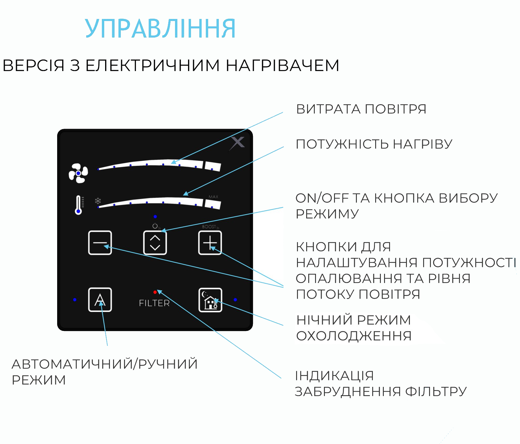 карточка товара Xvent Xroom 250 (XR1-025-ECE1HRPCOS-0A0) - фото 16