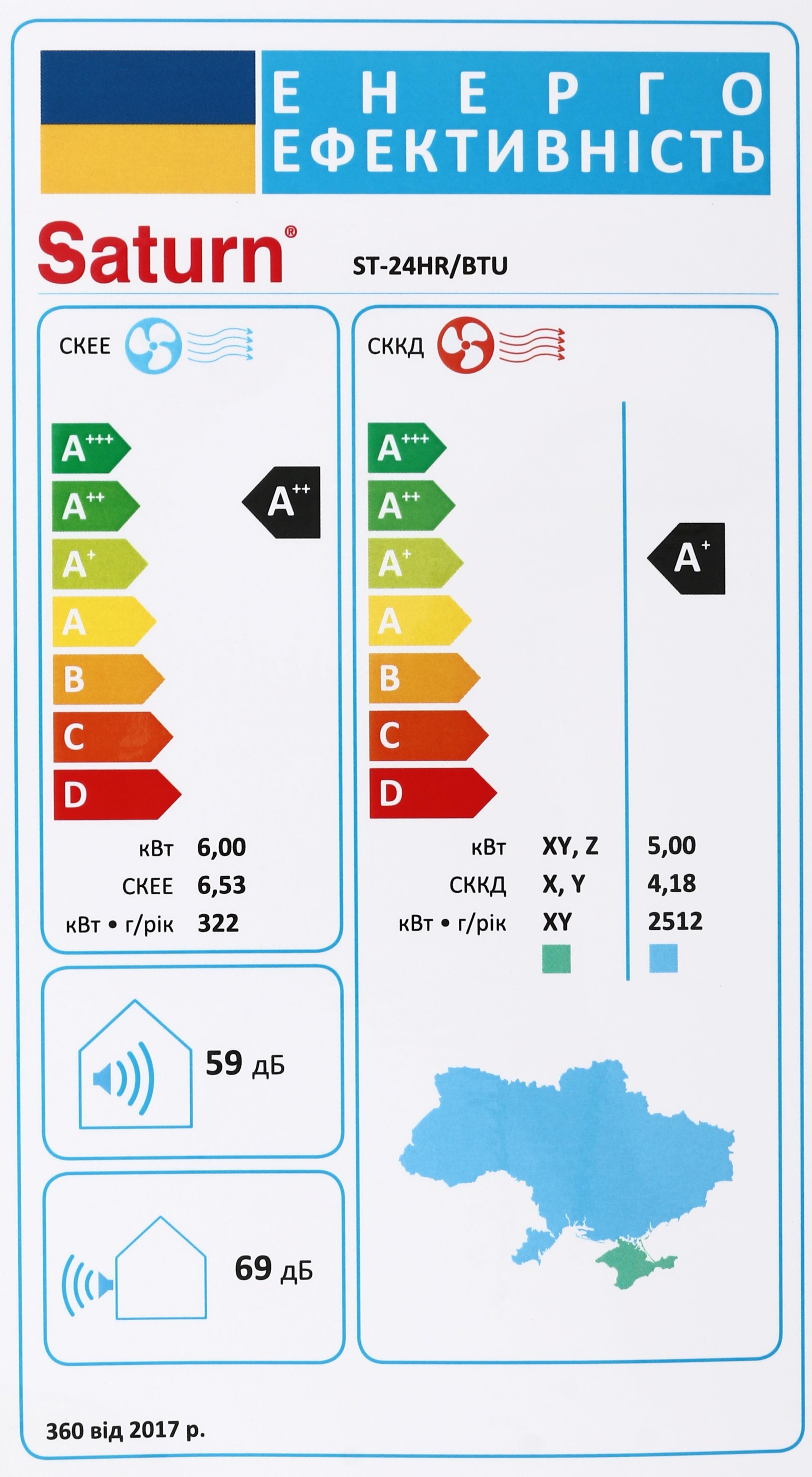 Кондиціонер спліт-система Saturn ST-24HR/BTU огляд - фото 8