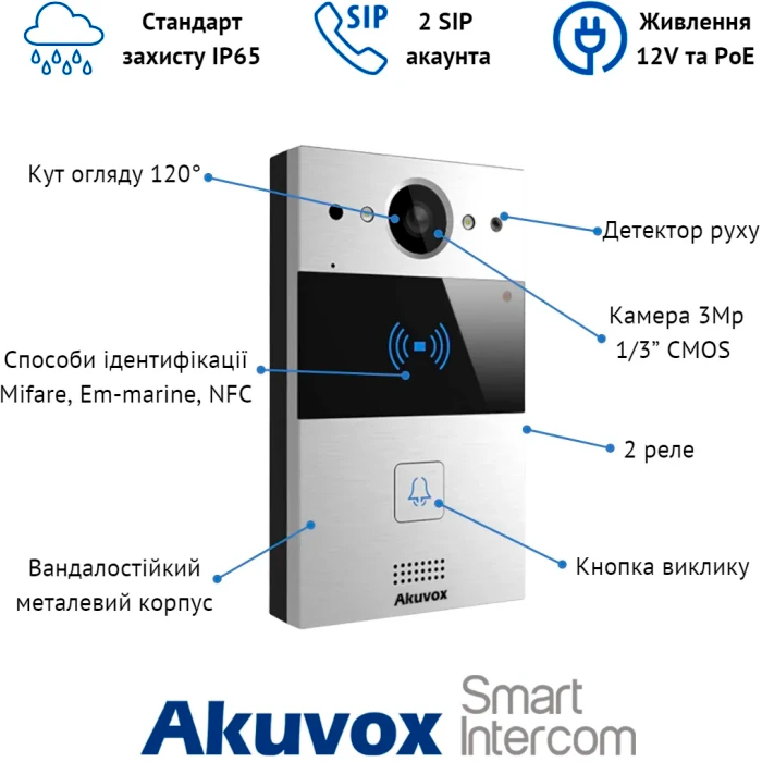 в продаже Вызывная панель Akuvox R20A Silver - фото 3