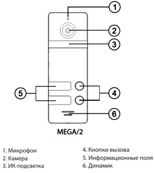 в продажу Виклична панель NeoLight MEGA/2 FHD Black - фото 3