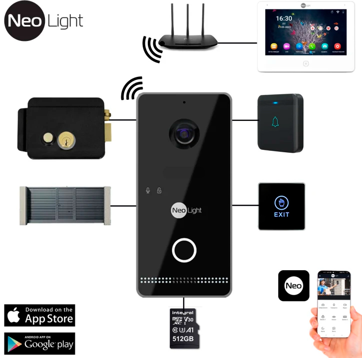 Виклична панель NeoLight OPTIMA IPW Black інструкція - зображення 6