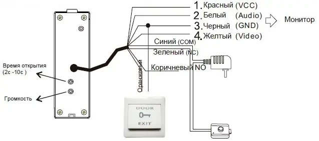 Вызывная панель SEVEN CP-7507 FHD Grey характеристики - фотография 7