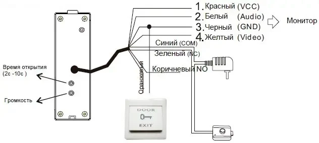 Вызывная панель SEVEN CP-7506 Silver отзывы - изображения 5