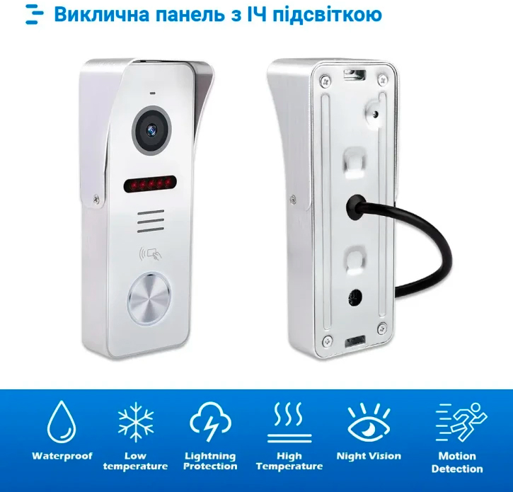 Вызывная панель SEVEN CP-7500FHD-Wi-Fi White инструкция - изображение 6