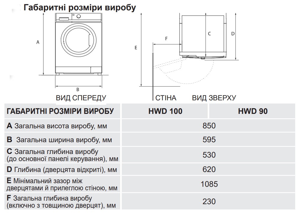 Haier HWD90-B14959U1 Габаритні розміри
