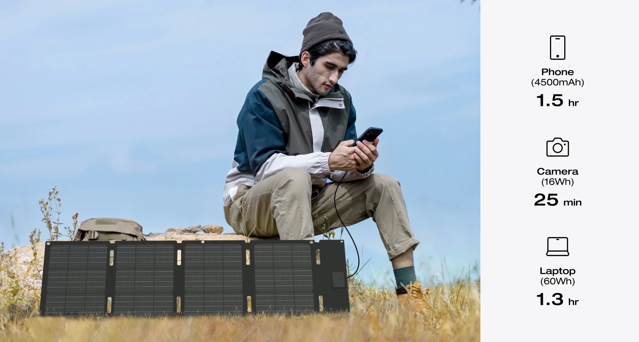 Сонячна панель EcoFlow 45W Solar Panel відгуки - зображення 5