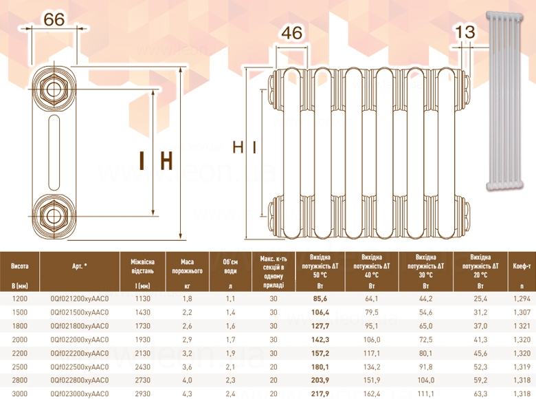 Delonghi Multicolumn H=2000 2-14 (секций) конф.D (нижнее 1/2") Δt50=1992 W RAL9005MATT (0Q10220001400D0RAL9005MATT) Габаритные размеры