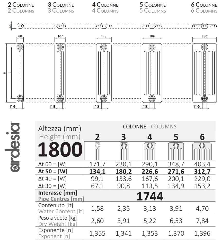 Cordivari Ardesia 2 колонны 10 секций H1800, AS9 Manhattan (AR2101800S09S02A) Габаритные размеры