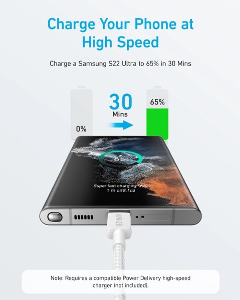 в продажу Кабель Anker 322 USB-C to USB-C - 0.9m Nylon White - фото 3
