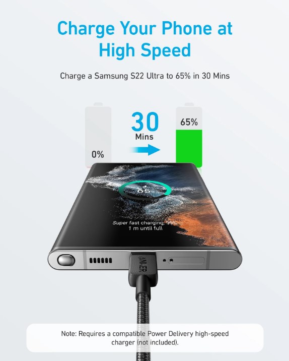 в продаже Кабель Anker 322 USB-C to USB-C - 0.9m Nylon Black - фото 3
