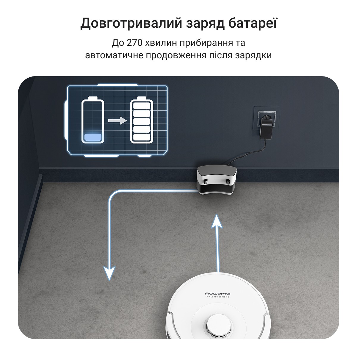 продукт Rowenta X-Plorer Serie 90 (RR8777WH) - фото 14
