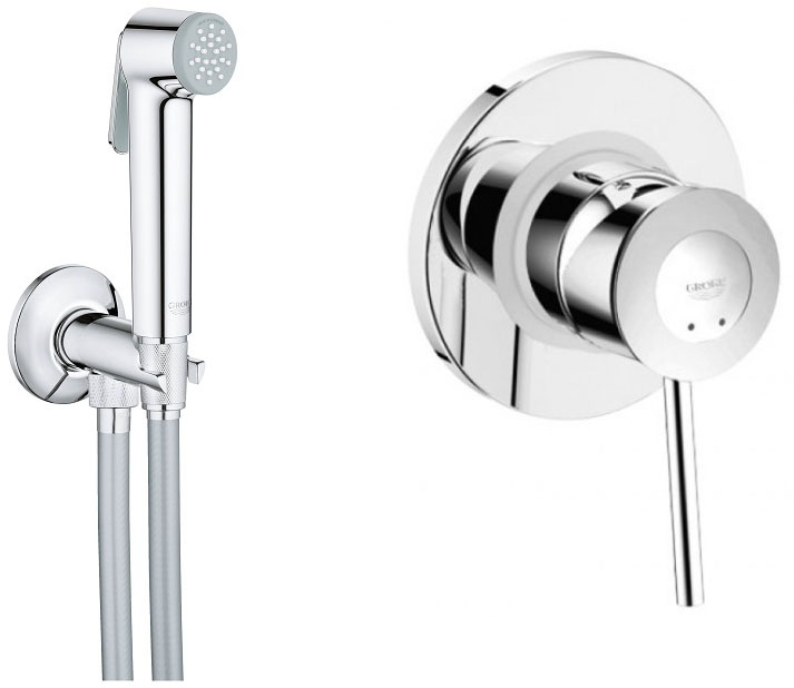Grohe BauClassic UA2904800S