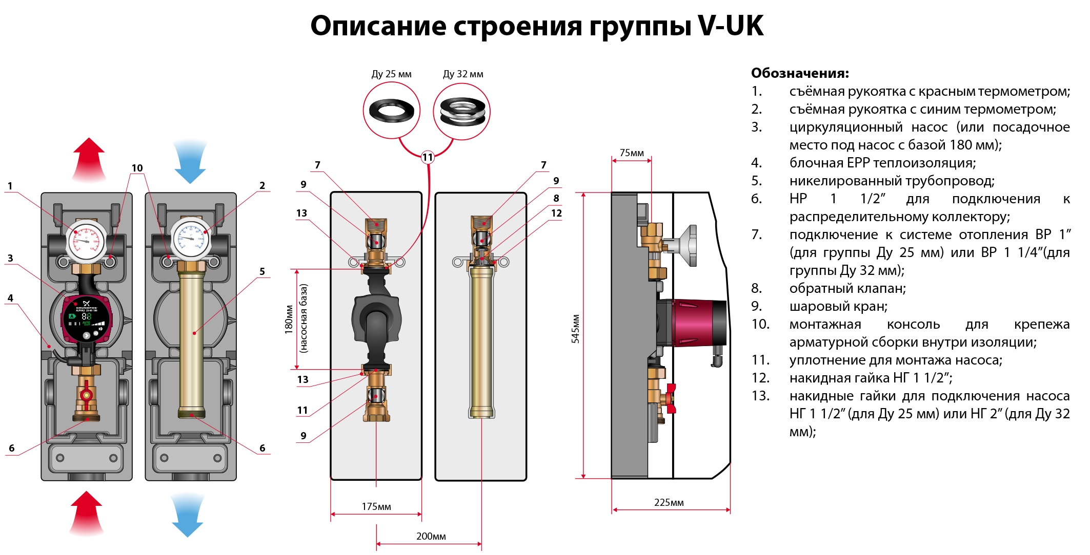 в продажу Насосна група Meibes V-UK, 1.1/4", без насоса - фото 3
