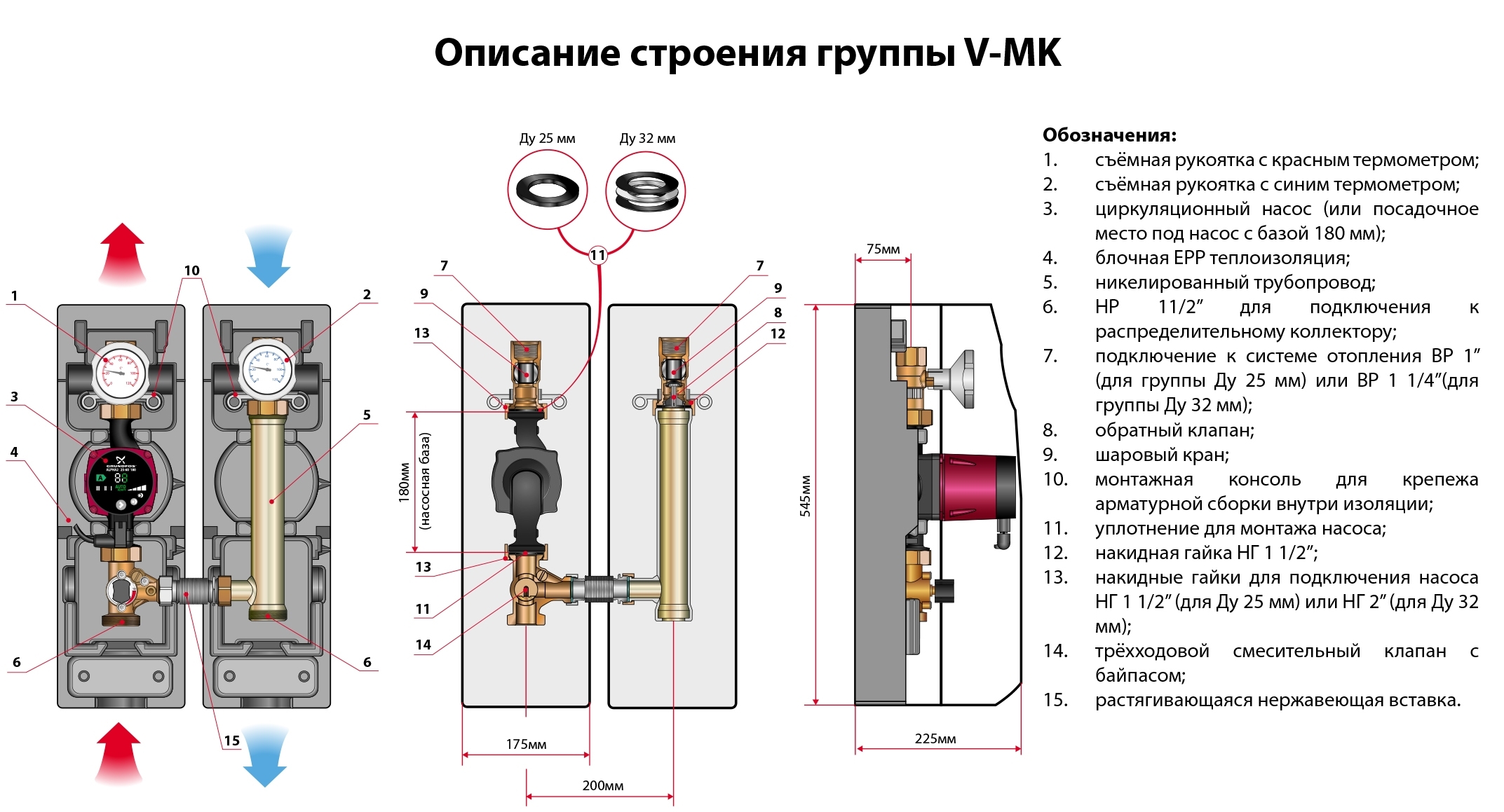 Насосна група Meibes V-MK, 1 1/4", без насоса ціна 21065 грн - фотографія 2