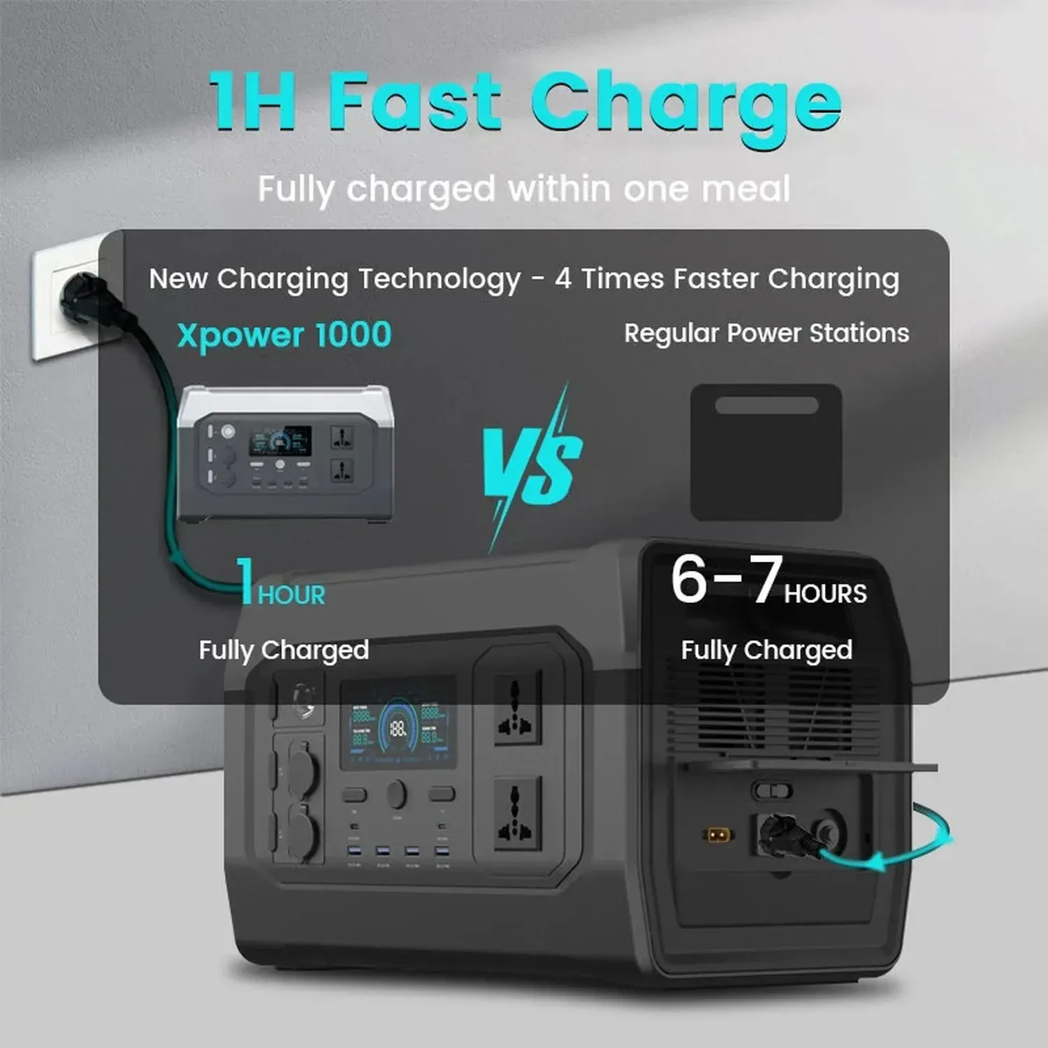 Портативная зарядная станция XPower XP1000 отзывы - изображения 5
