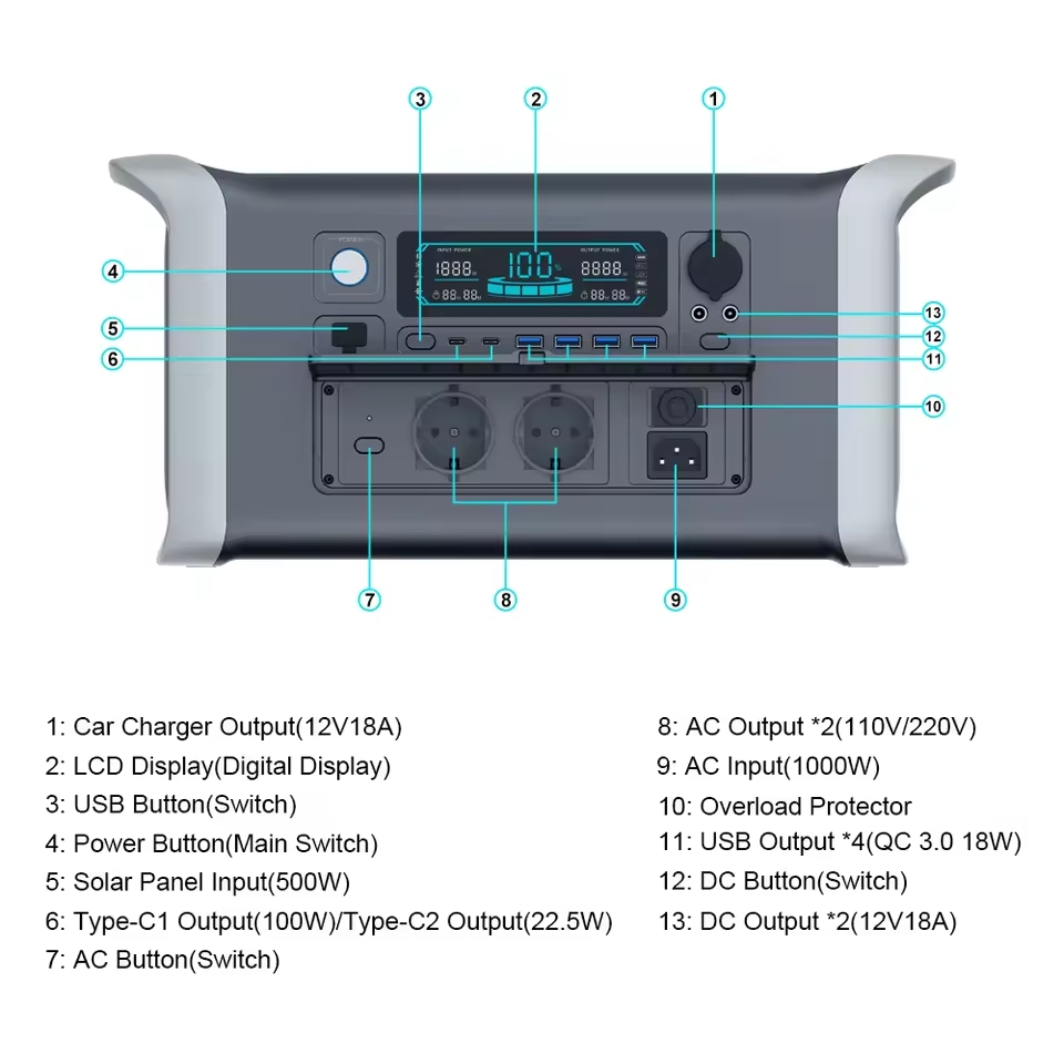 в продаже Портативная зарядная станция APower 1000 - фото 3
