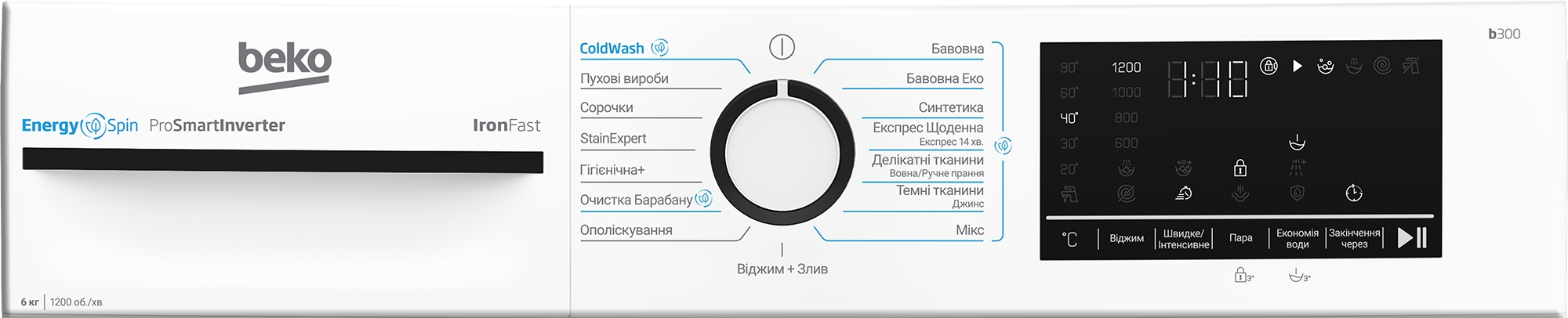 Стиральная машина Beko BM3WFU46245WB характеристики - фотография 7