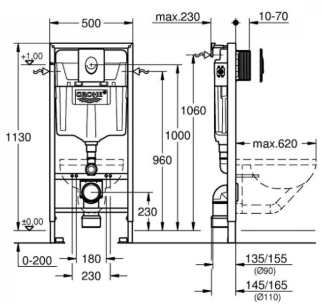 Grohe Rapid SL 8722001 + Skate Air 38505SH0 + Jika Mio Rimless H820714H891711 (38722H820714) Габаритні розміри
