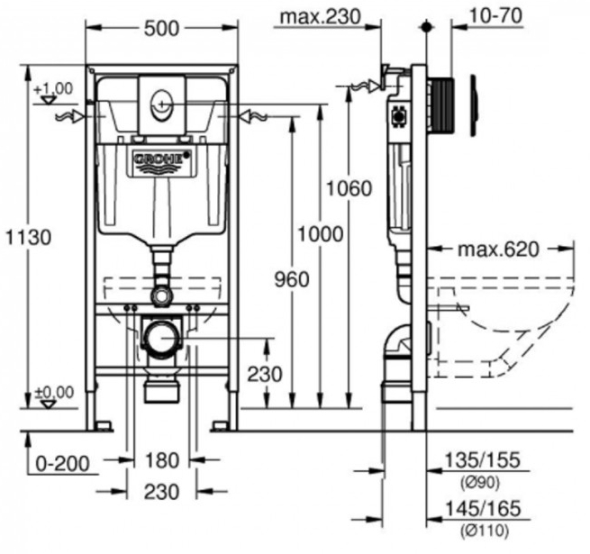 Grohe Rapid SL 38722001 + Skate Air 38505SH0 + AXA Glomp Rimless 0201001/319101 (387220201001) Габаритні розміри