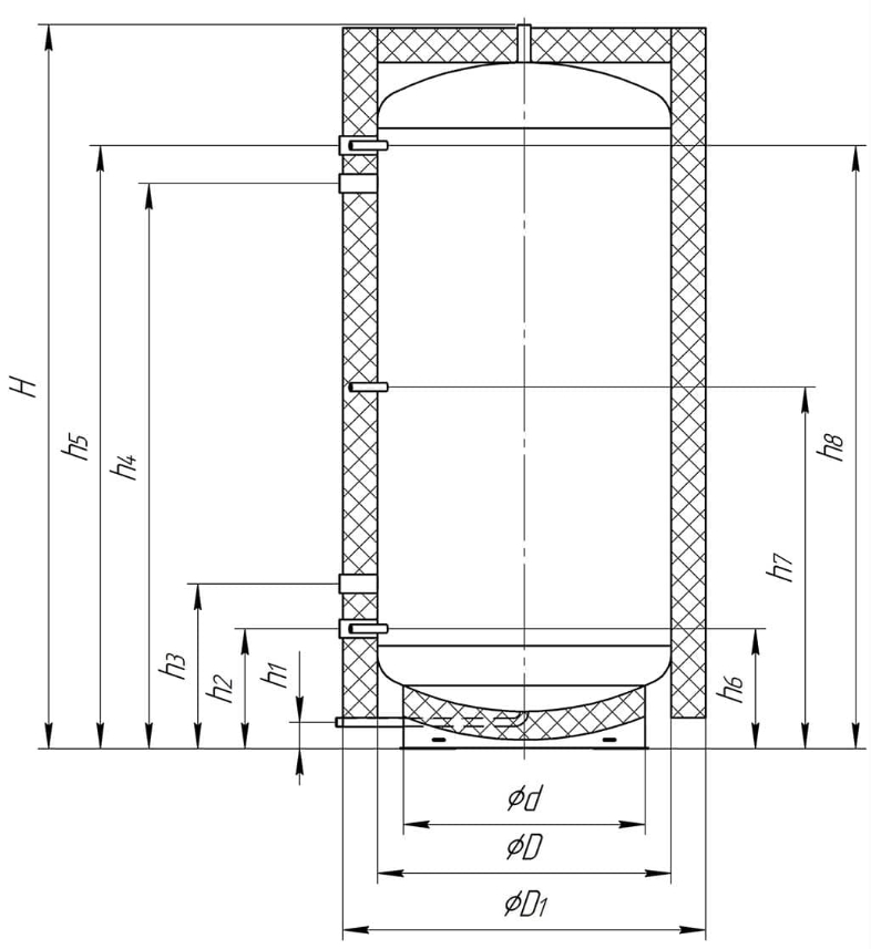 Altep ТА0 320 л. (ТА0.320.0) Габаритные размеры