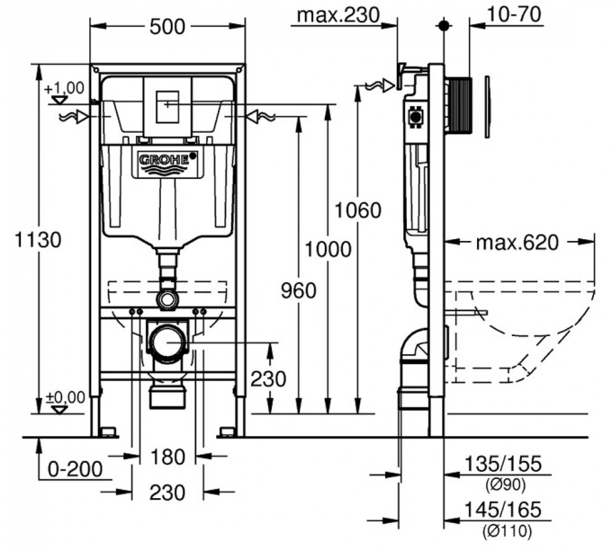 Grohe Rapid SL 38772001 + Roca Gap Clean Rim A34H470000 Габаритні розміри