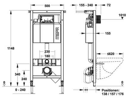 Rehau Mepa P31 з клавішею Orbit біла і настінними кронштейнами (896512338) Габаритні розміри