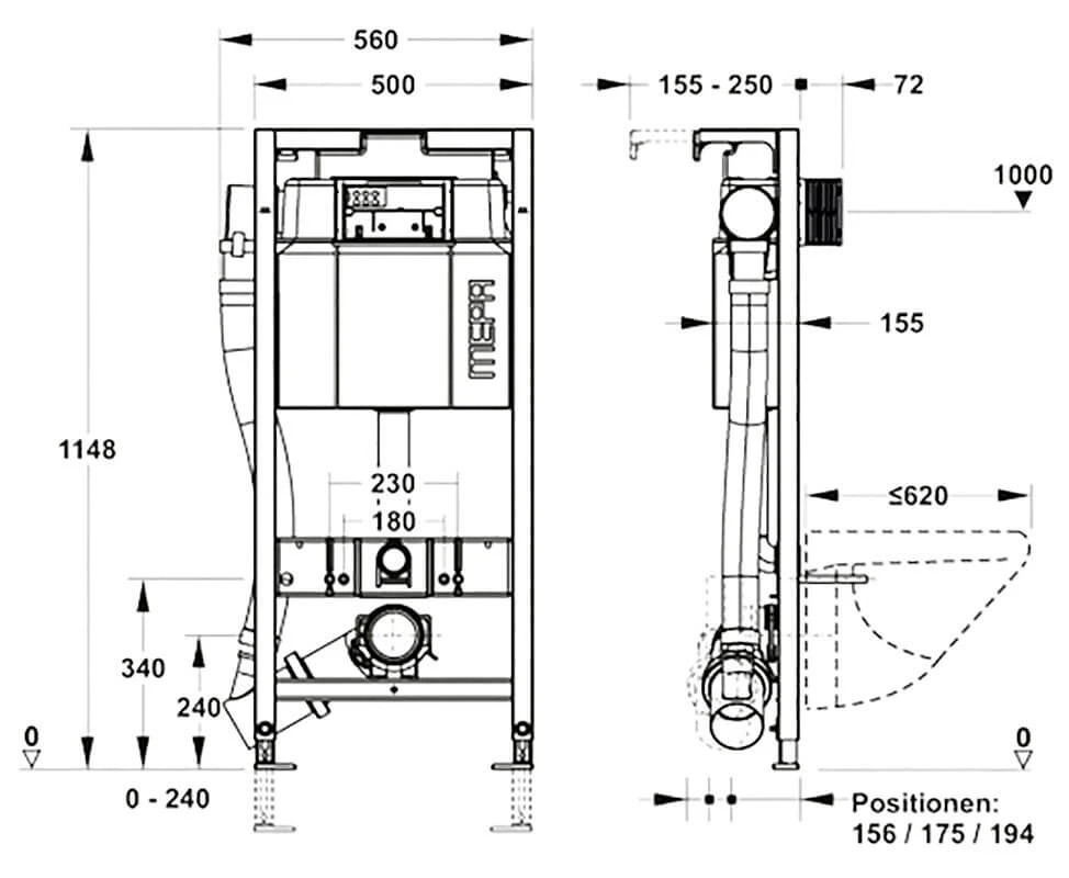 Rehau Mepa P31 з клавішею Sun біла і настінними кронштейнами (896512330) Габаритні розміри