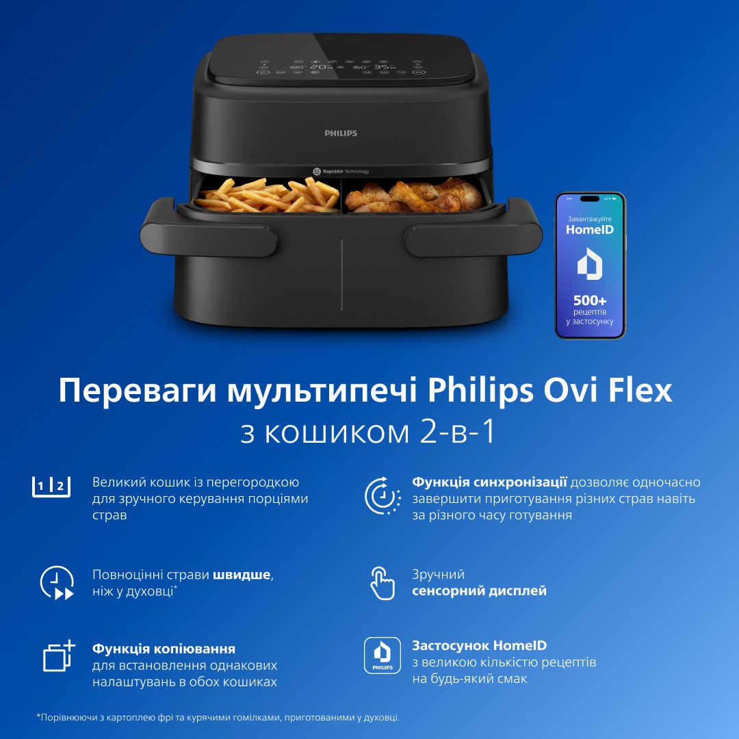 Мультипечь Philips Ovi Flex Dual NA150/00 обзор - фото 8