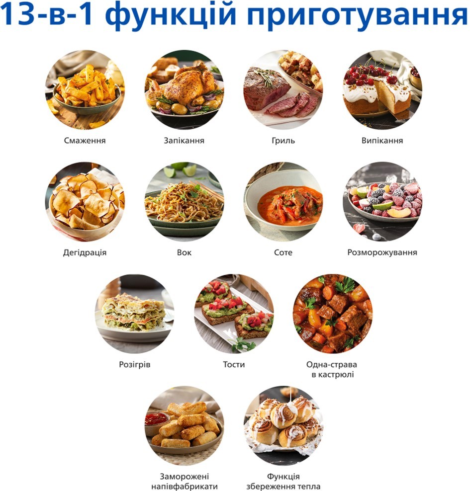 огляд товару Мультипіч Philips Ovi NA231/00 - фотографія 12