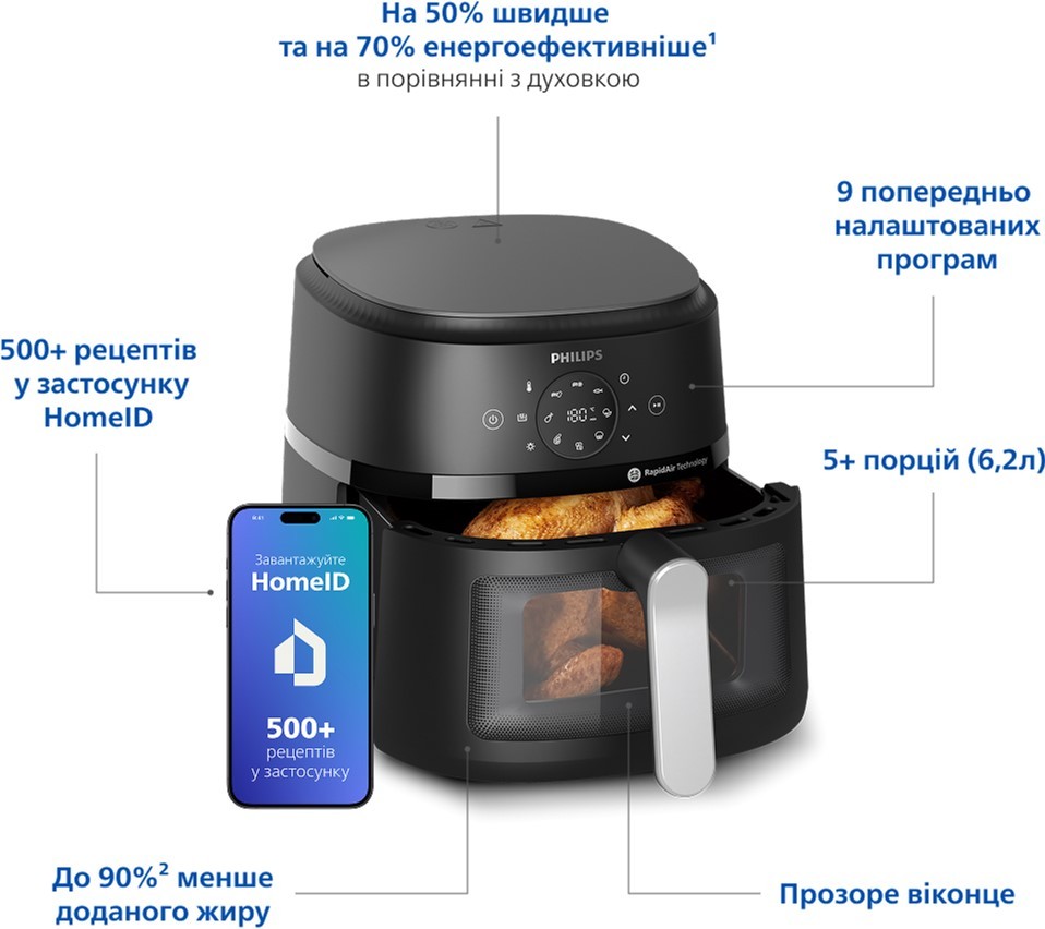 Мультипіч Philips Ovi NA231/00 огляд - фото 8