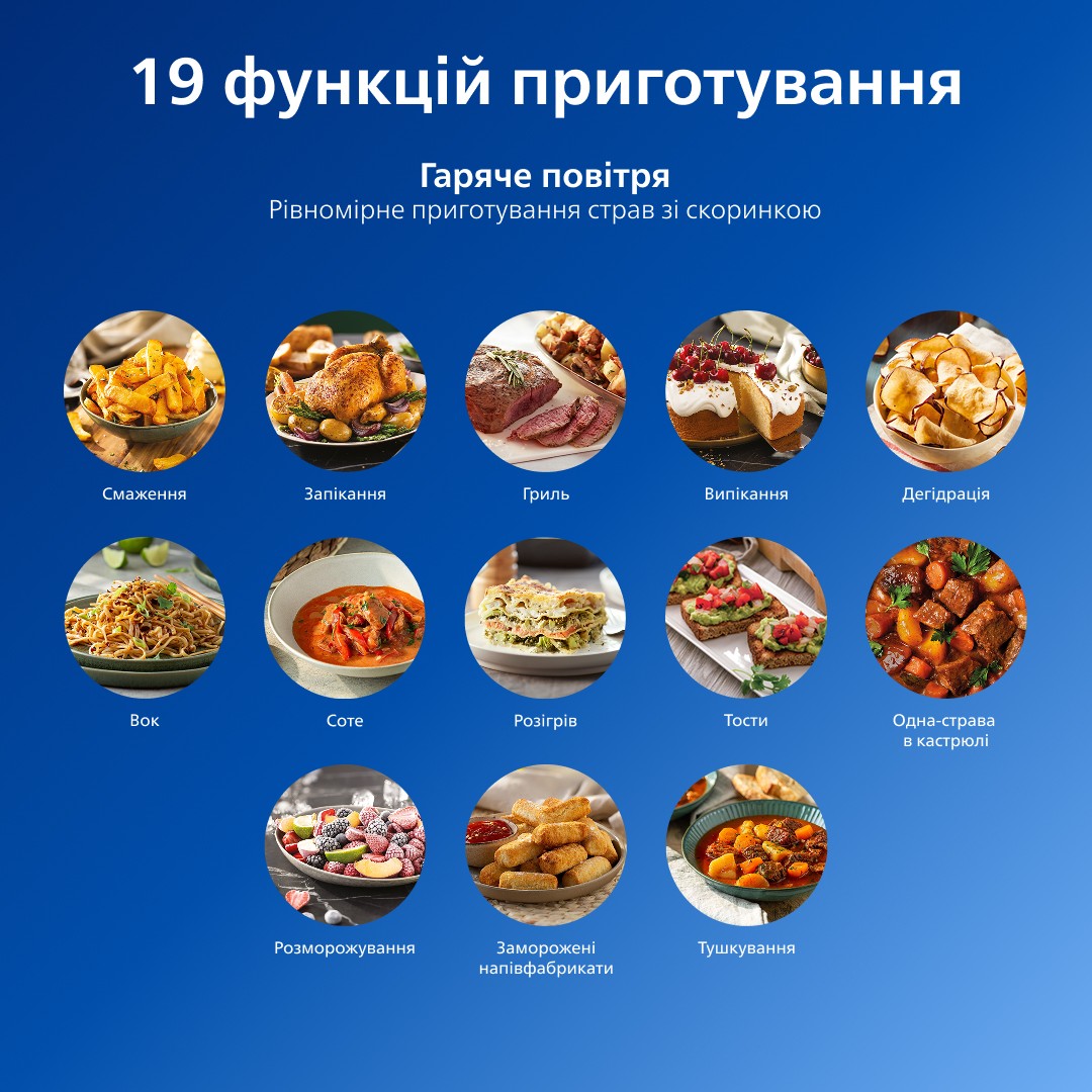 Мультипечь Philips Ovi Dual Steam NA555/00 обзор - фото 11
