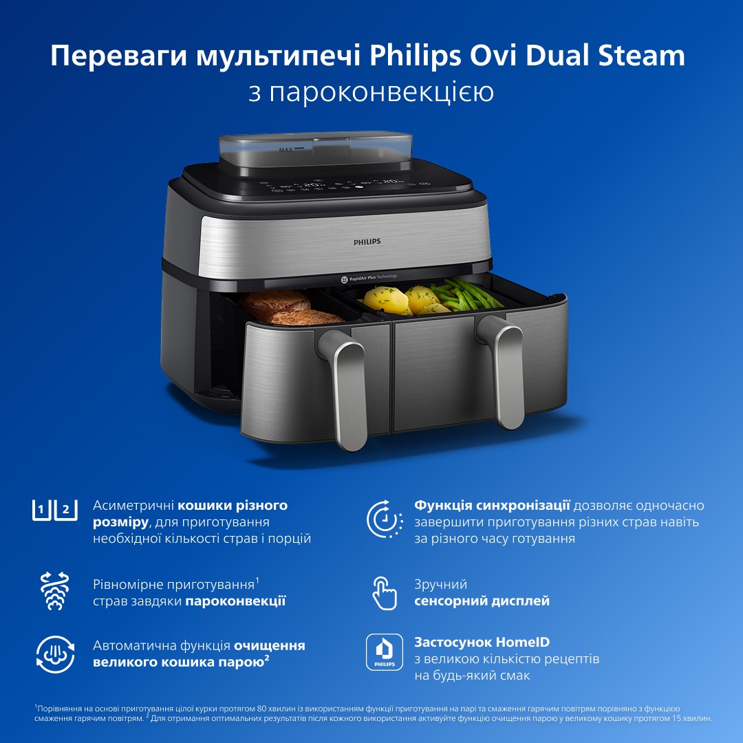 Мультипечь Philips Ovi Dual Steam NA555/00 характеристики - фотография 7
