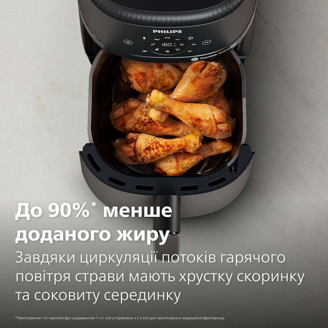 обзор товара Мультипечь Philips NA229/00 - фотография 12