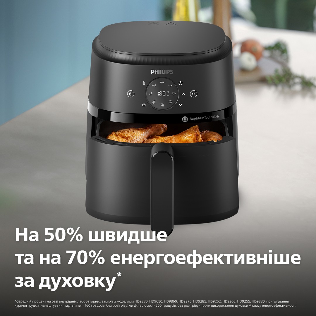 товар Philips NA229/00 - фото 13