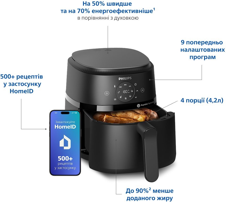 Мультипечь Philips NA229/00 характеристики - фотография 7