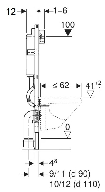 Geberit Duofix 111.153.00.1 + кріплення 111.839.00.1 Габаритні розміри