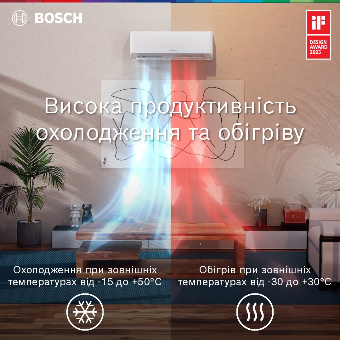 Кондиционер сплит-система Bosch Climate CL7000i-Set 35 E (7733703120) обзор - фото 11