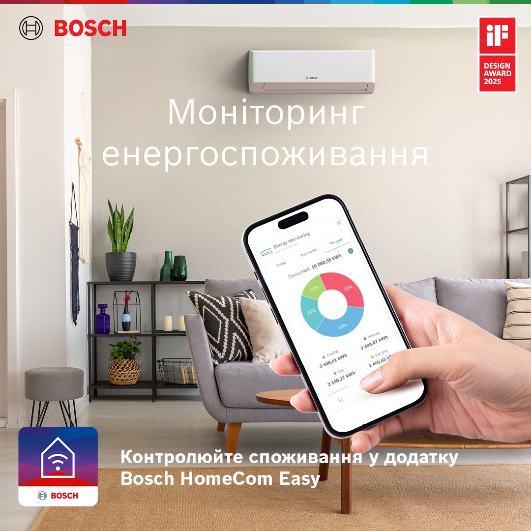 Кондиционер сплит-система Bosch Climate CL7000i-Set 35 E (7733703120) обзор - фото 8