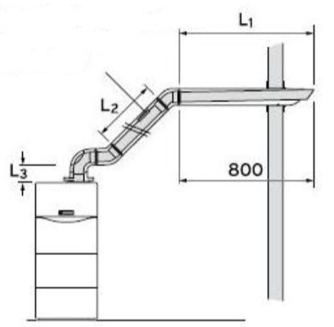 Vaillant 80/125 РР (303209) Габаритні розміри